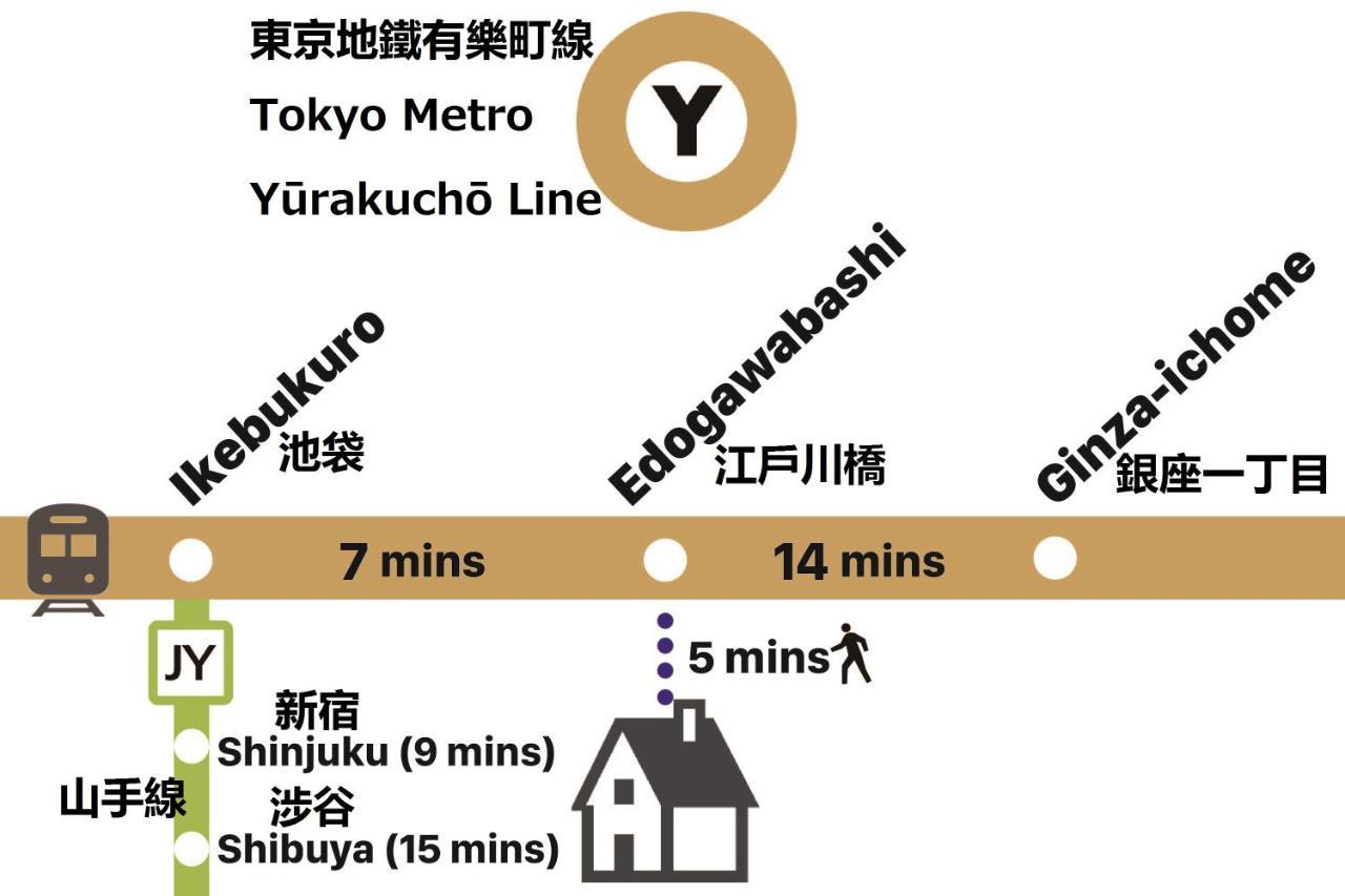 Shinjuku Area Industria Wind Apartment Walk 6Min To Station Tokyo Exterior photo
